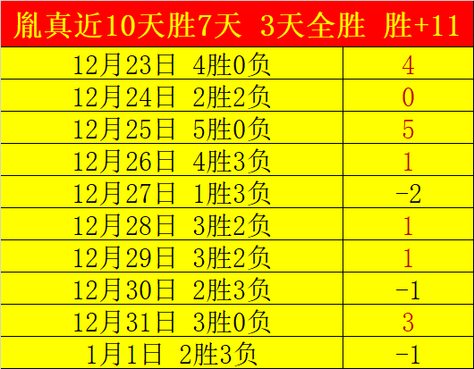 小佩顿左拇,指韧带受损,勇士队球员,九游娱乐平台,九游娱乐官方网站,九游娱乐登录入口,九游娱乐app下载
