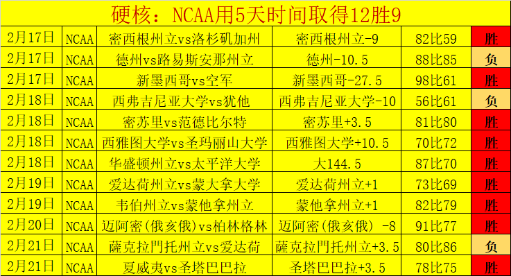 大乐透期号,专家质合分,雄鹿能否止,九游娱乐平台,九游娱乐官方网站,九游娱乐登录入口,九游娱乐app下载