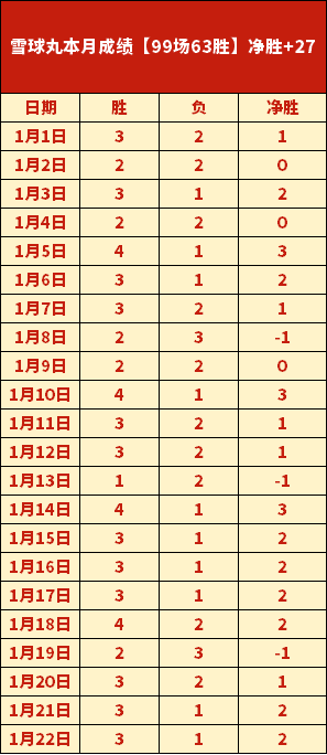 圣保罗激战,弗拉门戈,深度解析,九游娱乐平台,九游娱乐官方网站,九游娱乐登录入口,九游娱乐app下载