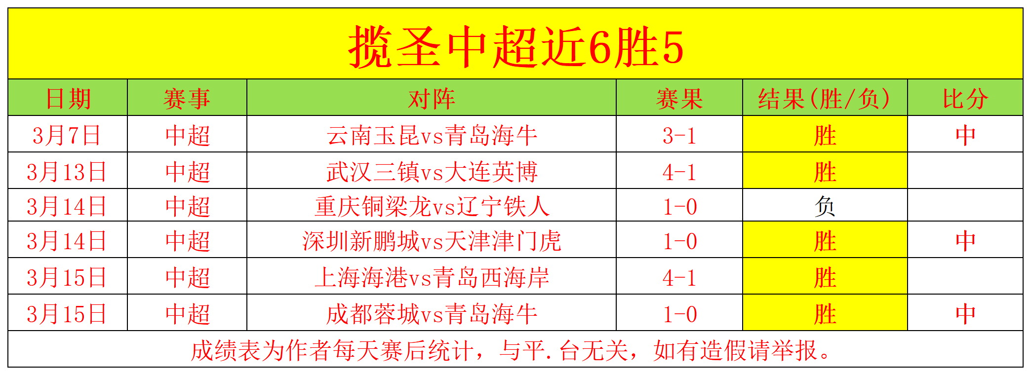 红姐大乐透,期号推荐,洛杉矶,九游娱乐平台,九游娱乐官方网站,九游娱乐登录入口,九游娱乐app下载