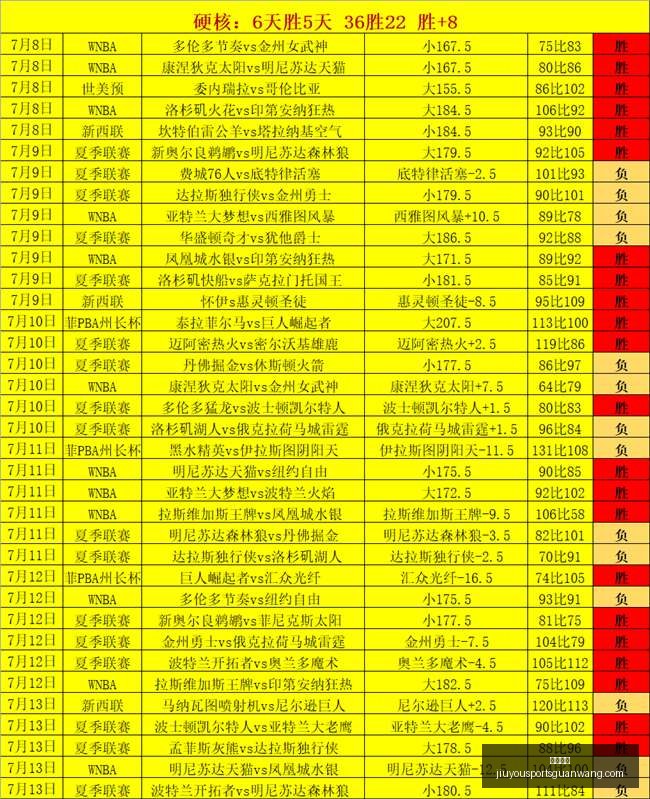 九游娱乐,九游娱乐官网,九游娱乐App,九游娱乐官网,九游娱乐App,九游娱乐真人,九游娱乐登录,九游娱乐中心