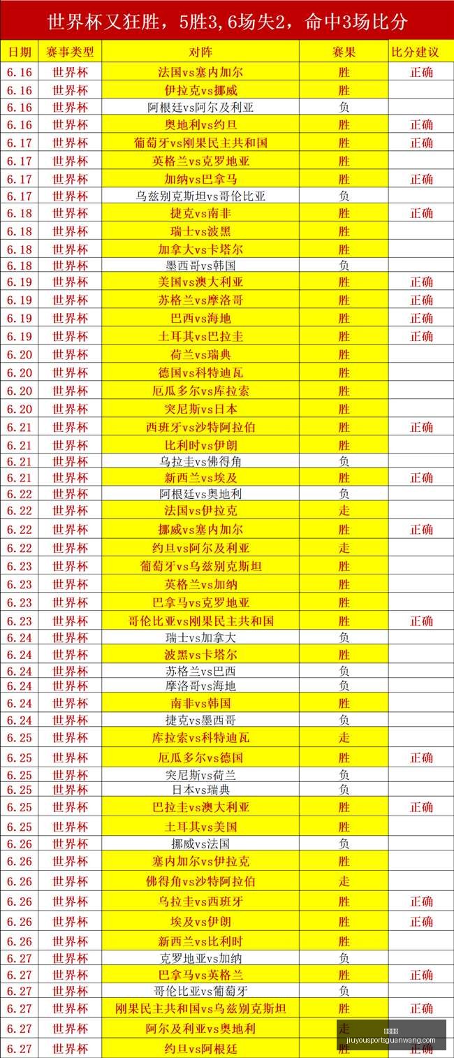 九游娱乐,九游娱乐官网,九游娱乐App,九游娱乐官网,九游娱乐App,九游娱乐真人,九游娱乐登录,九游娱乐中心