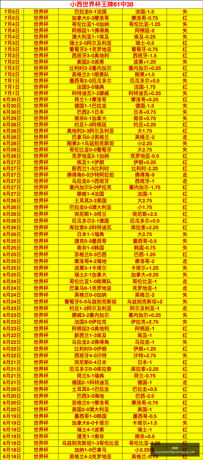 九游娱乐,九游娱乐官网,九游娱乐App,九游娱乐官网,九游娱乐App,九游娱乐真人,九游娱乐登录,九游娱乐中心