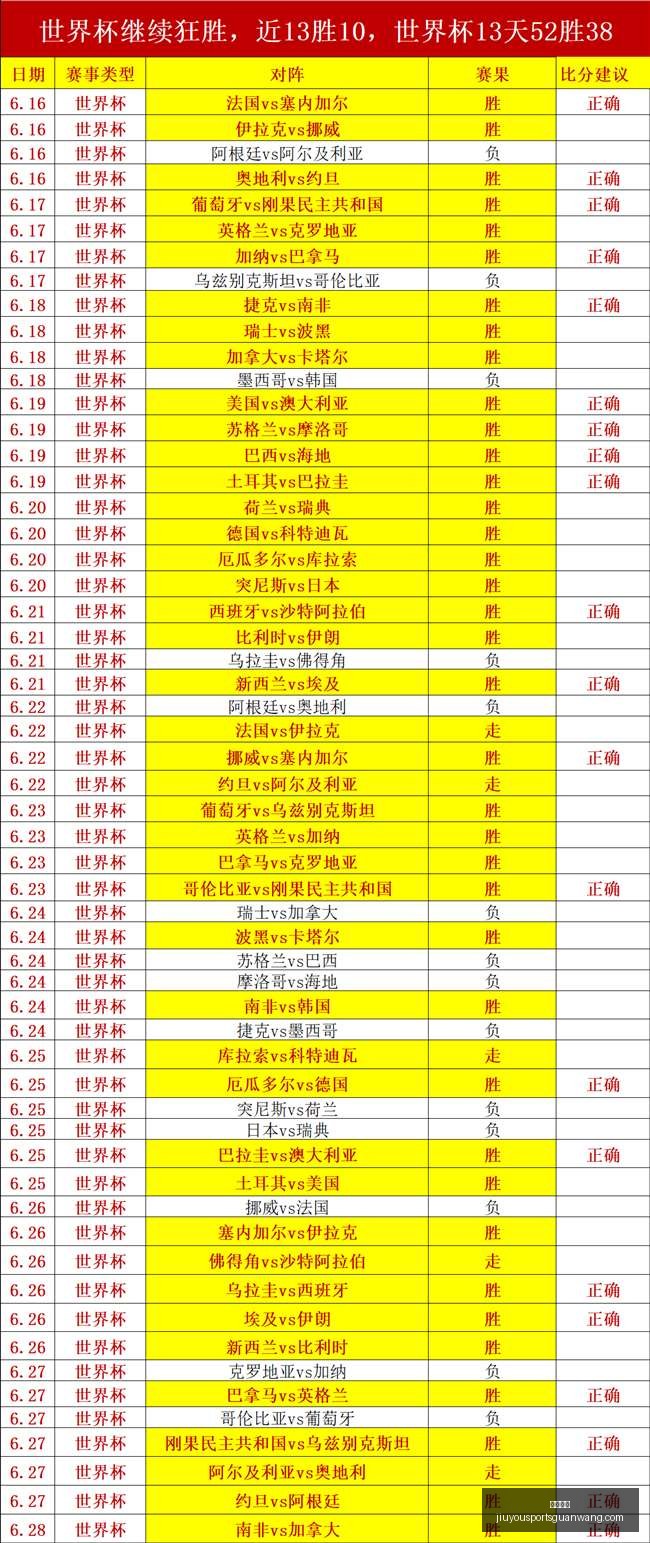 热那亚官宣,岁德赫亚加,年薪,九游娱乐官网,九游娱乐App,九游娱乐真人,九游娱乐登录,九游娱乐中心