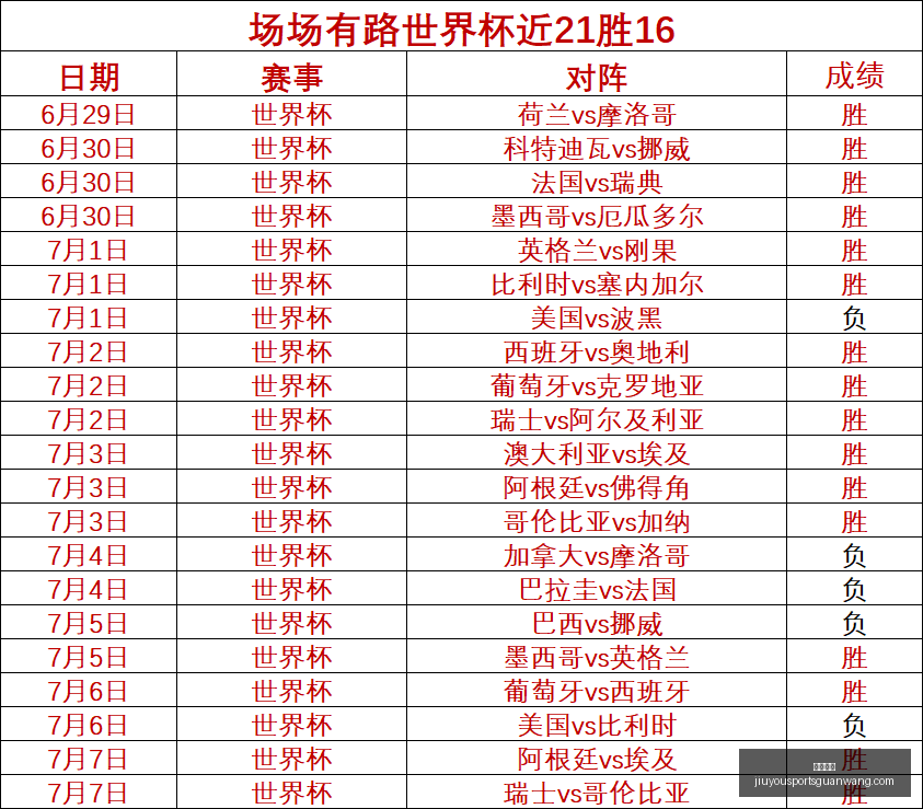 热那亚官宣,岁德赫亚加,年薪,九游娱乐官网,九游娱乐App,九游娱乐真人,九游娱乐登录,九游娱乐中心