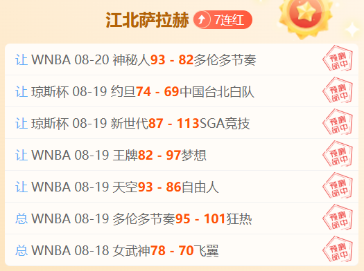 2026年9月7日证券日报头条盘点：四大报纸精华内容解读