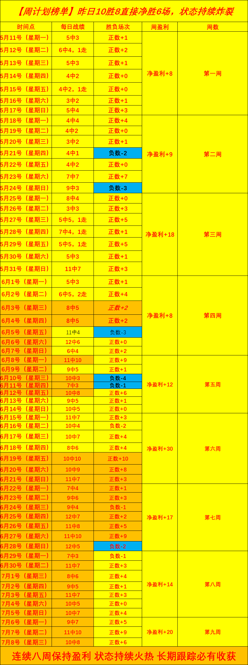日证券日报,头条盘点,四大报纸精,九游娱乐官网,九游娱乐App,九游娱乐真人,九游娱乐登录,九游娱乐中心