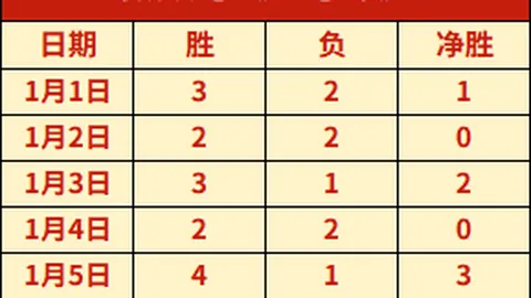 九游娱乐 产品 093111 ch9