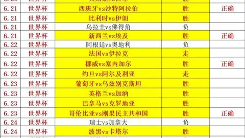 热那亚官宣33岁德赫亚加盟：年薪250万欧，2年合同